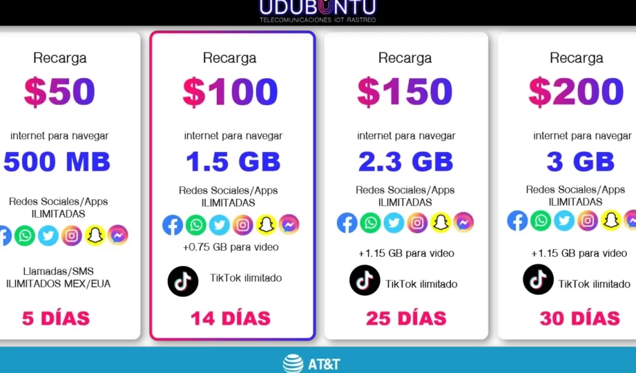 AT&T vs Unefon: ¿cuál es mejor? att vs unefon cual es mejor
