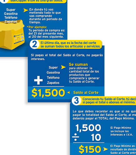 Cancelar tarjeta BanCoppel: requisitos, número de teléfono y tramite online cancelar tarjeta bancoppel requisitos numero de telefono y tramite online
