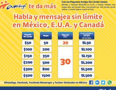 ¿Cómo activar plan Telcel sin límites? como activar plan telcel sin limites