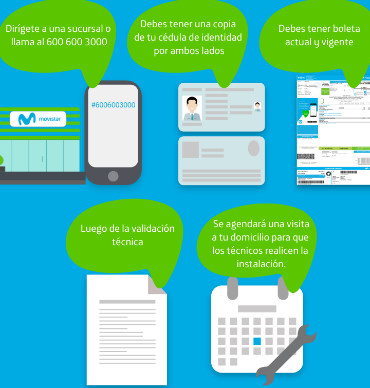 ¿Cómo realizar la portabilidad con Movistar? como realizar la portabilidad con movistar