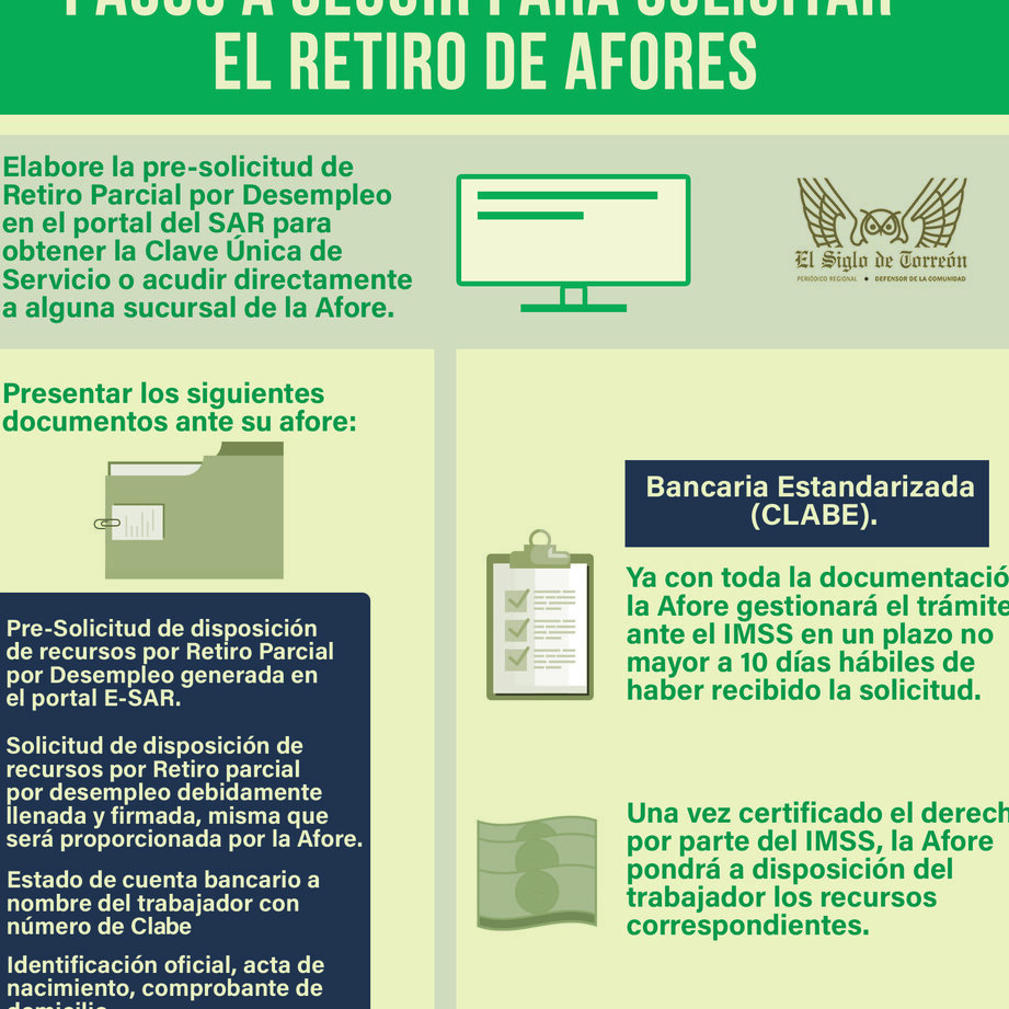Cómo retirar dinero de mi Afore por matrimonio: requisitos y procedimiento como retirar dinero de mi afore por matrimonio requisitos y procedimiento