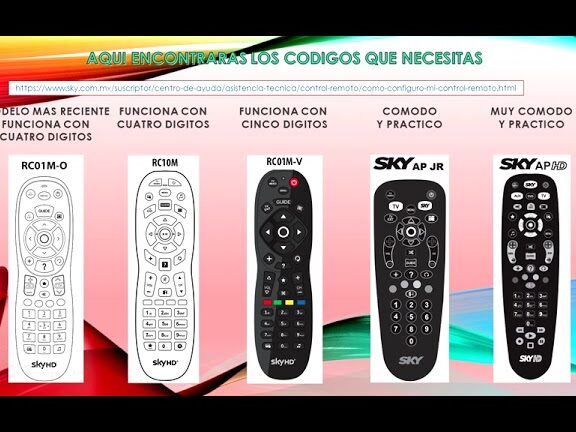 Control Remoto Sky: comprar, programar y configurarlo control remoto sky comprar programar y configurarlo