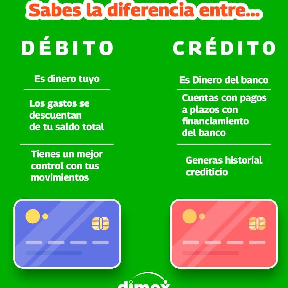 ¿Cuál es la diferencia entre las tarjetas de crédito y las tarjetas de débito? cual es la diferencia entre las tarjetas de credito y las tarjetas de debito