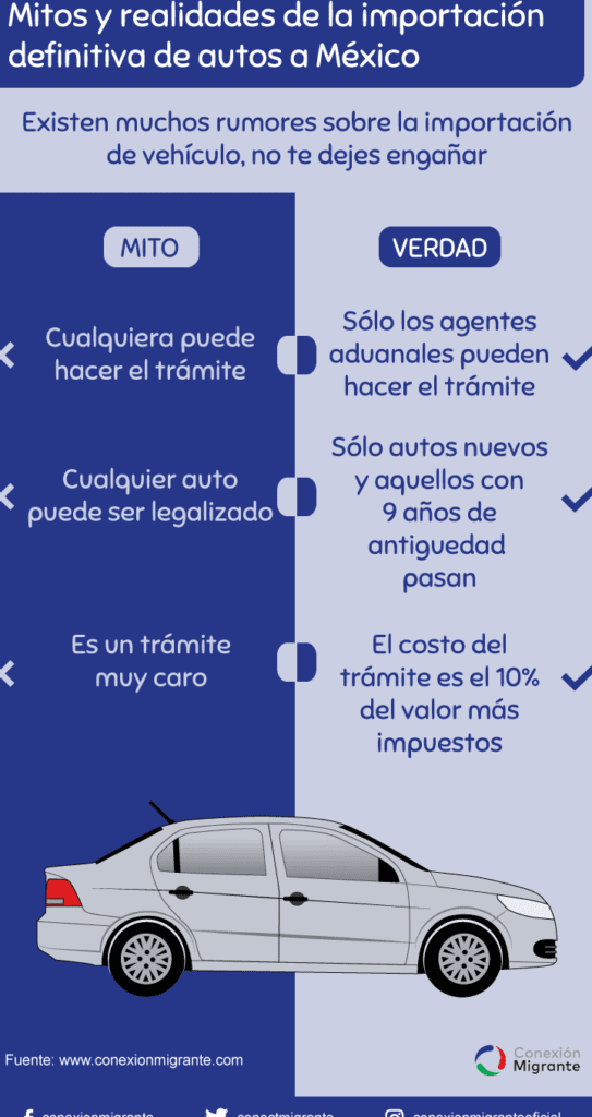 Descubre la lista completa de carros que puedes legalizar en México: una guía definitiva del proceso descubre la lista completa de carros que puedes legalizar en mexico una guia definitiva del proceso
