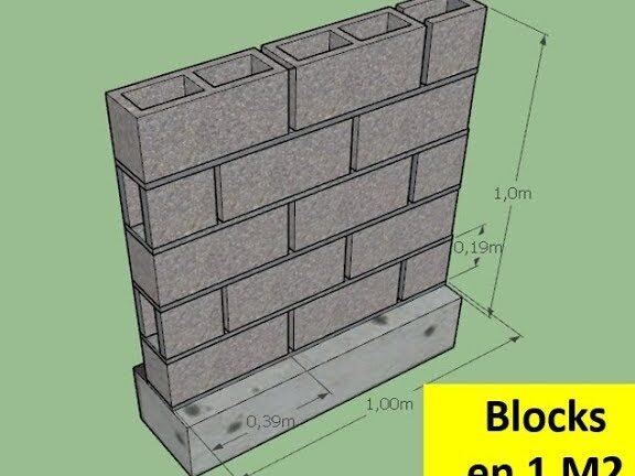 ¡Descubre la medida exacta de un bloque en México y sorpréndete! descubre la medida exacta de un bloque en mexico y sorprendete