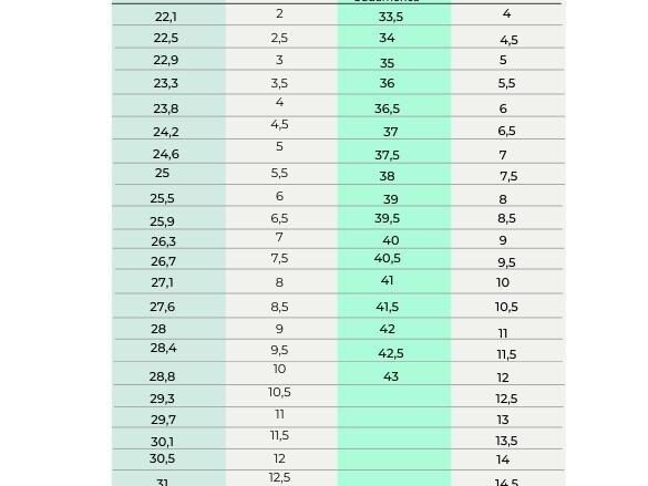 Descubre la mejor tabla de zapatos de hombre en USA y México: Encuentra tu estilo perfecto descubre la mejor tabla de zapatos de hombre en usa y mexico encuentra tu estilo perfecto