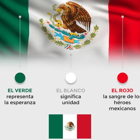 descubre las frases patrioticas mas inspiradoras en la bandera de mexico te sorprenderas con su significado y valor historico