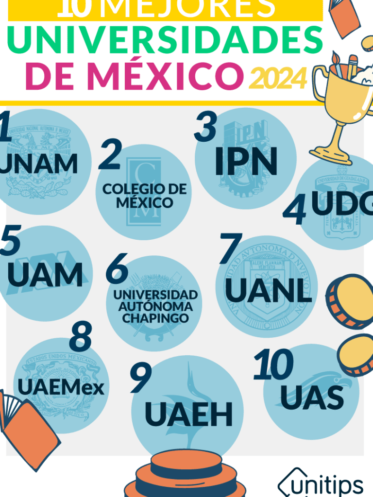 Las mejores opciones de escuelas internacionales en México para una educación de calidad las mejores opciones de escuelas internacionales en mexico para una educacion de calidad