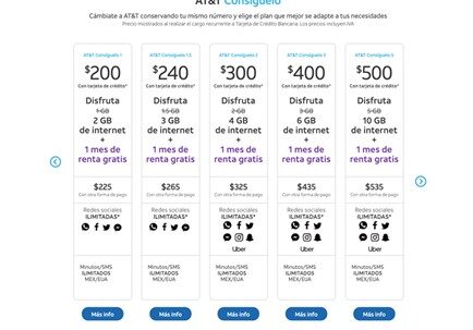 los planes att consiguelo no se encuentra mas disponibles