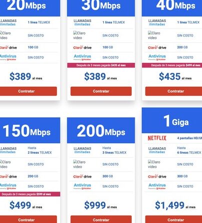 Paquetes de Telmex Infinitum solo internet: precios, ventajas, desventajas y cómo contratarlo paquetes de telmex infinitum solo internet precios ventajas desventajas y como contratarlo