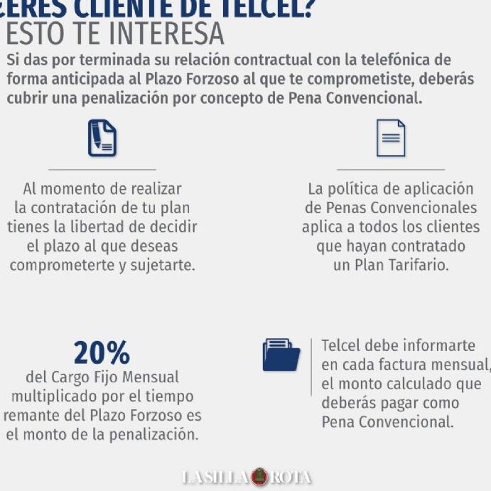 Plazo Forzoso Telcel: Todo lo que debes saber plazo forzoso telcel todo lo que debes saber