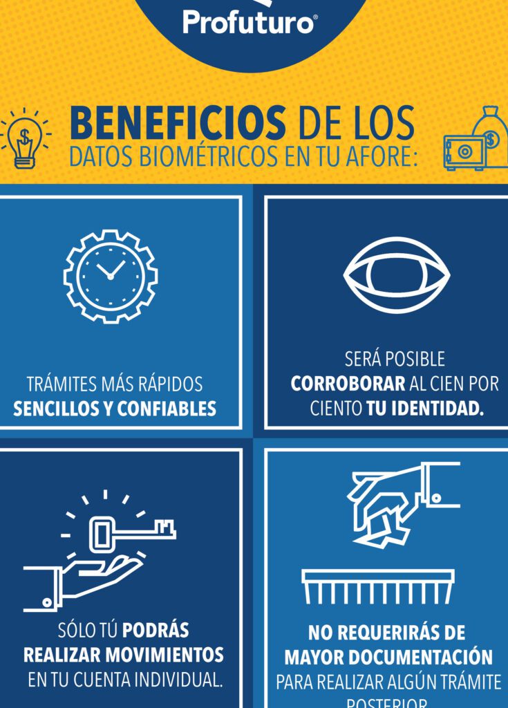 Afore Profuturo opiniones: lo positivo y lo negativo de este fondo de pensión afore profuturo opiniones lo positivo y lo negativo de este fondo de pension