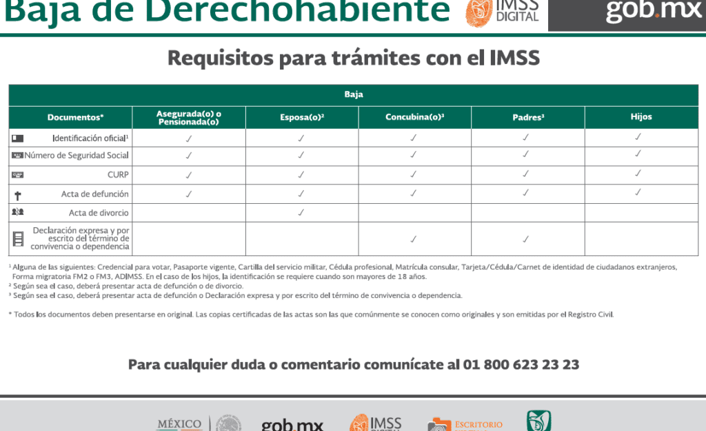 Como tramitar una constancia de baja del IMSS como tramitar una constancia de baja del imss