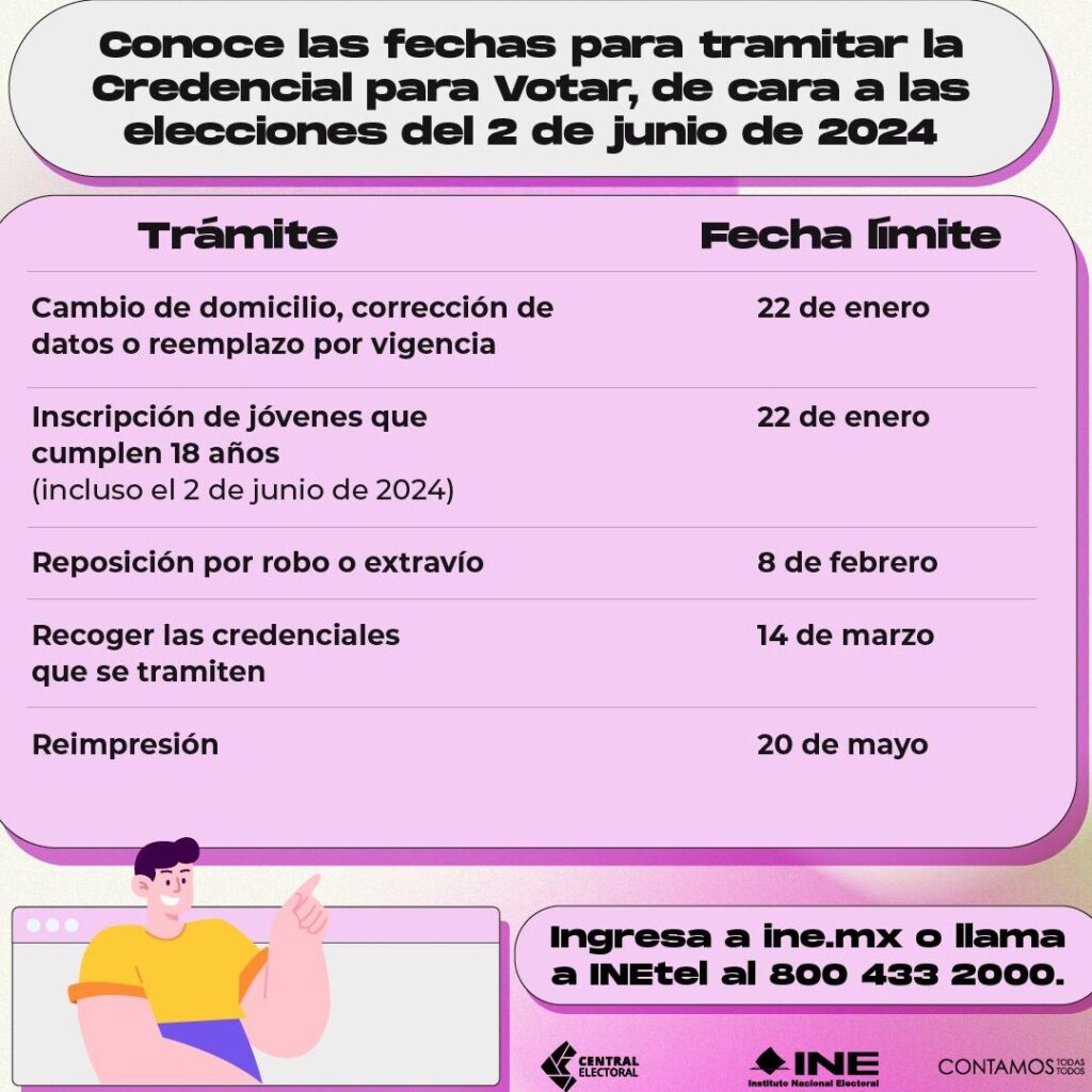 Conoce cuando puedes tramitar el INE conoce cuando puedes tramitar el ine