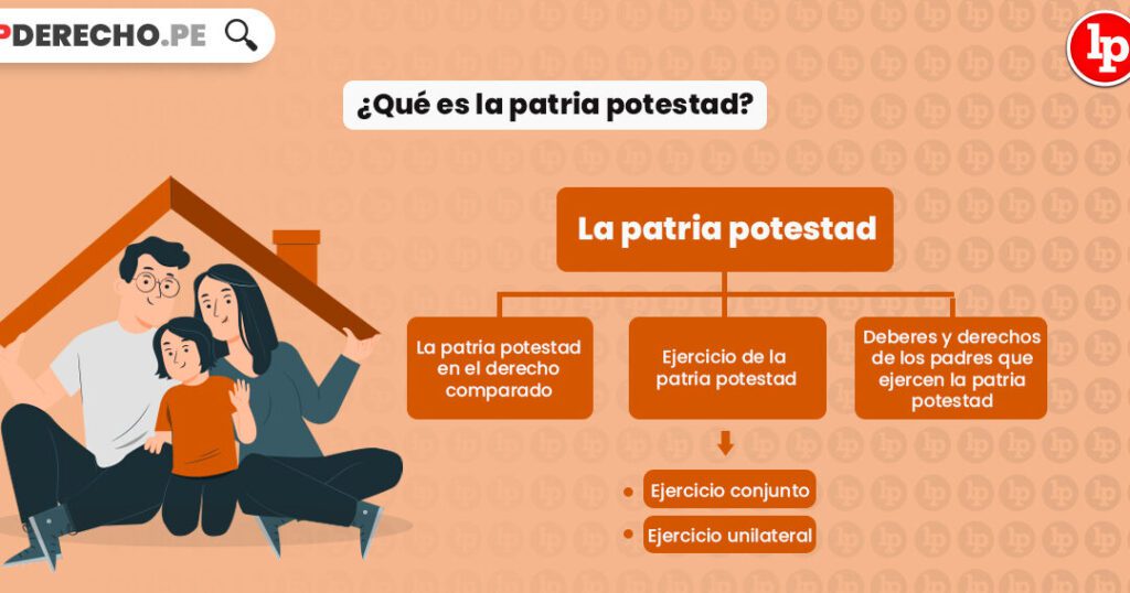 Conoce los requisitos para pedir la patria potestad conoce los requisitos para pedir la patria potestad