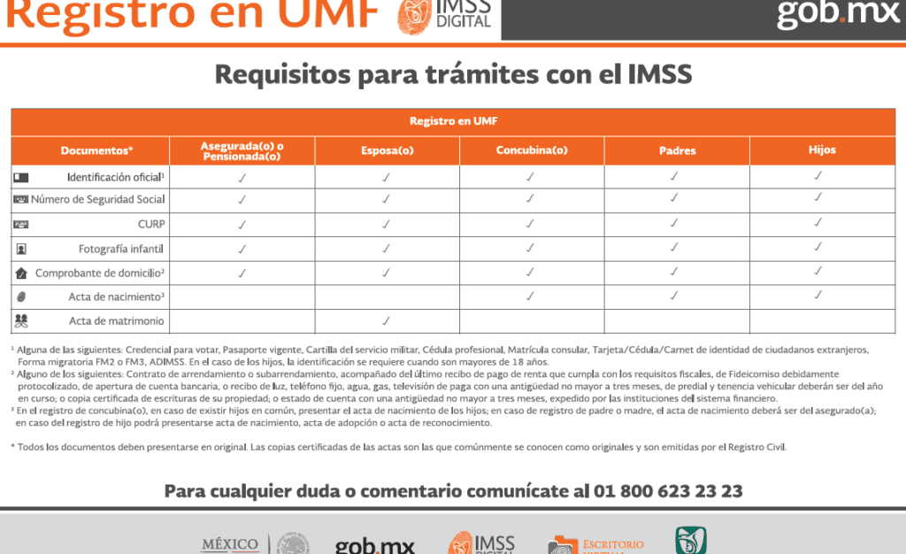 Conoce todos los requisitos para dar de alta a tu concubina en el IMSS conoce todos los requisitos para dar de alta a tu concubina en el imss