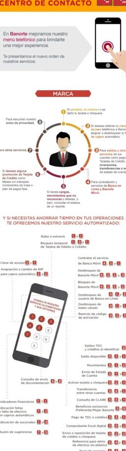 desbloquear tarjeta banorte