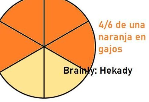 Descubre el método perfecto para repartir 4 naranjas entre 6 niños de manera justa y equitativa descubre el metodo perfecto para repartir 4 naranjas entre 6 ninos de manera justa y equitativa