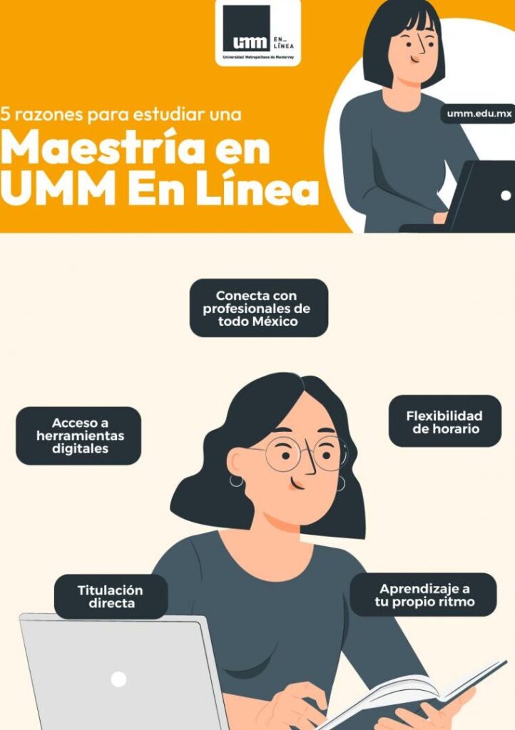descubre las ventajas y beneficios de estudiar un mba en linea en mexico