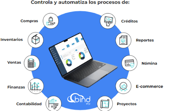 Descubre los mejores sistemas ERP en México: guía completa para optimizar tu negocio descubre los mejores sistemas erp en mexico guia completa para optimizar tu negocio