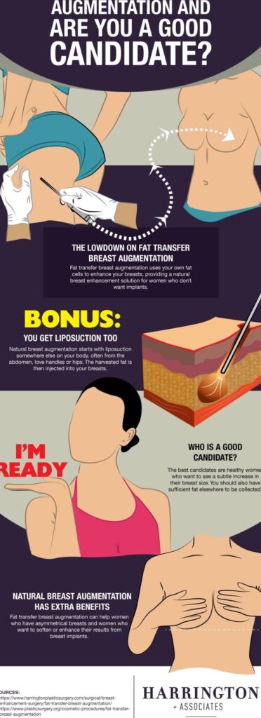 Discover the Benefits of Breast Fat Transfer in Mexico: Achieve Natural Enhancement and Sculpted Curves discover the benefits of breast fat transfer in mexico achieve natural enhancement and sculpted curves