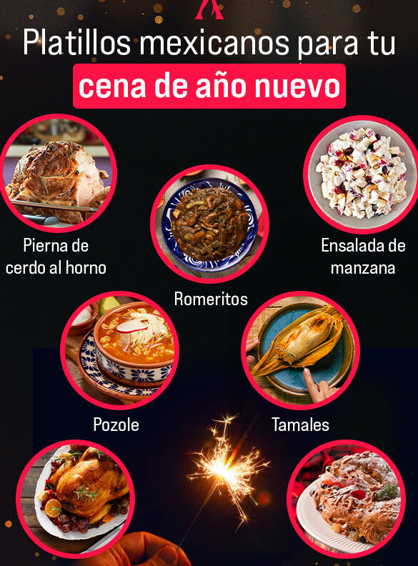 Disfruta de la auténtica comida mexicana en tu cena de Año Nuevo: Deliciosas recetas y tradiciones disfruta de la autentica comida mexicana en tu cena de ano nuevo deliciosas recetas y tradiciones
