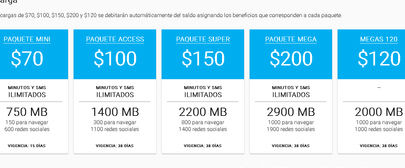 freedompop planes paquetes y donde recargar