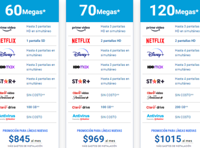 paquete basico de telmex infinitum que ofrece y como contratarlo
