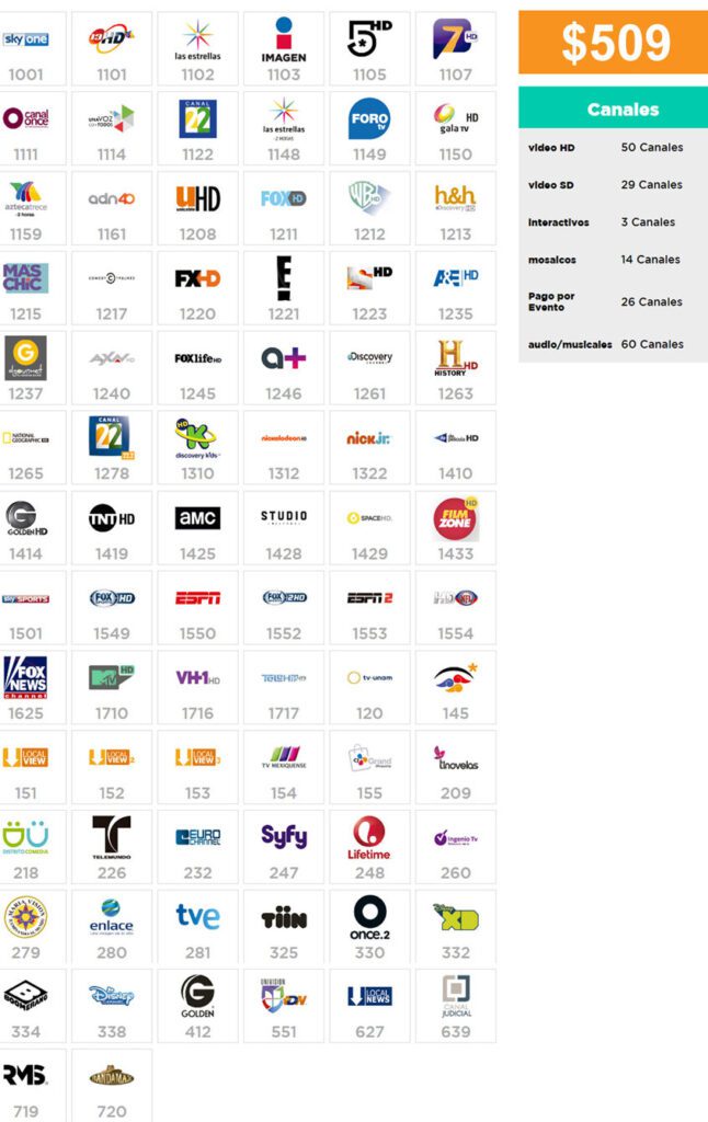 Paquetes Sky: televisión e internet paquetes sky television e internet
