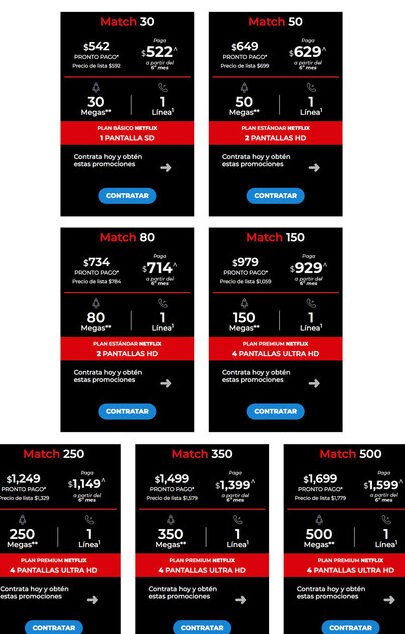 Paquetes Totalplay con Netflix: qué incluyen, precio y cómo obtenerlos paquetes totalplay con netflix que incluyen precio y como obtenerlos
