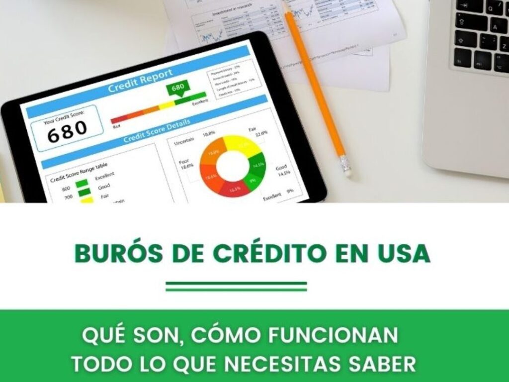 te decimos que es el buro de credito y cual es su funcion