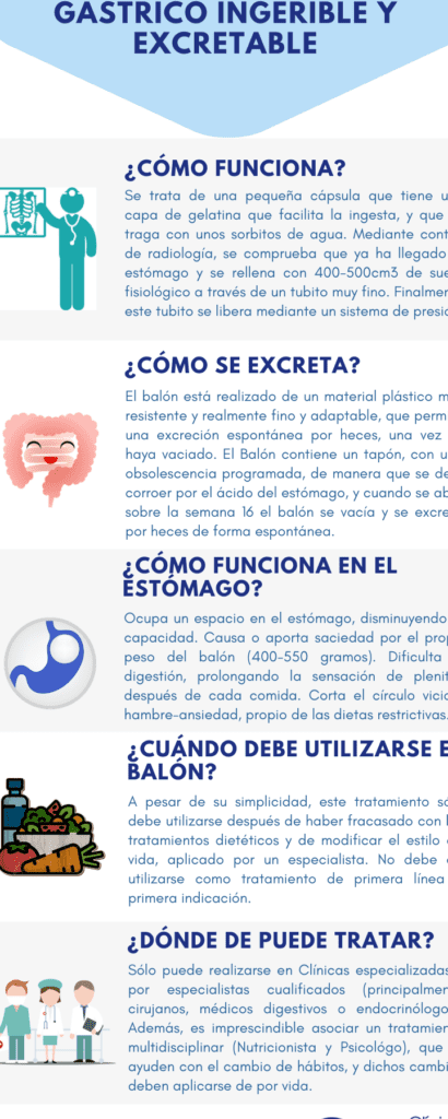 Todo lo que debes saber sobre el balón gástrico en México: beneficios, riesgos y costos todo lo que debes saber sobre el balon gastrico en mexico beneficios riesgos y costos