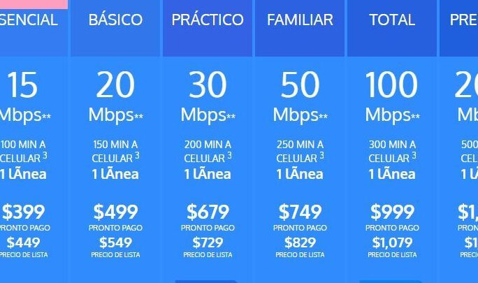 Totalplay Opiniones: ¿Es bueno? totalplay opiniones es bueno