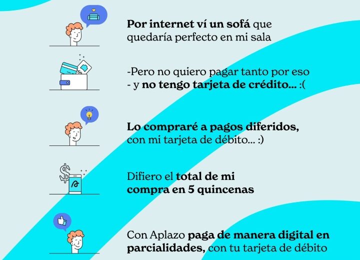 aplazo que es y como funciona para comprar a plazos