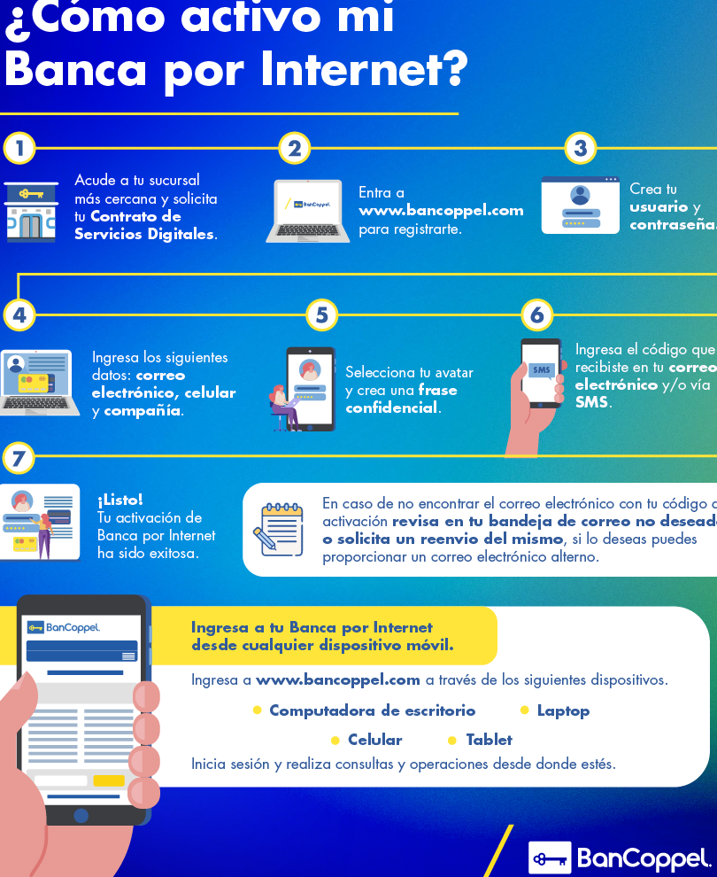 banca por internet bancoppel como registrarse y activar la banca en linea