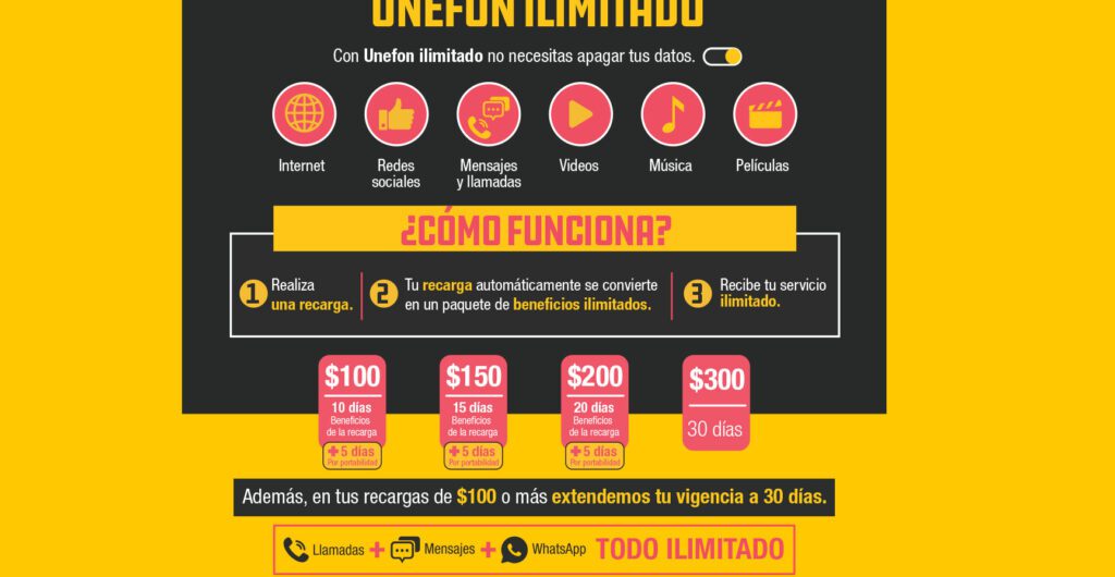 como cambiarme a unefon ilimitado