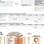 como saber mi estado de cuenta de mi afore banamex