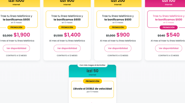 izzi paquetes todo lo que necesitas saber
